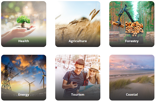 Screenshot from the European Climate Data Explorer, showing the six climate impact sectors addressed by the ECDE.